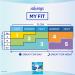 Always Infinity FlexFoam Size 1 Regular Pads 72 Count with Wings - Pack of 2 | Unscented & Absorbent | White 36 Count (72 Count Total) - Buy Online on GoSupps.com