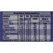 Carr's Cheese Melts 150g - Crispy and Cheesy Snack | Buy Online - Buy Online on GoSupps.com