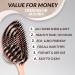 Marqus Bio Hairbrush - Wild Boar Bristles Spiral Spring | Shine & Volume for Every Hair Type | Tangle-Free Natural Brown - Buy Online on GoSupps.com