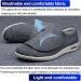 Diabetic Shoes for Men with Swollen Feet Orthopedic Shoes Diabetic Shoes for Women Extra Wide Fit Air Cushion Casual Slip-On Orthopedic Arch Support Knit Casual Elderly Safety Walking Shoes 5 UK H - Buy Online on GoSupps.com