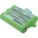 700mAh Replacement Battery for SBC ID2820 & ID282H - High Performance Worldwide Shipping - Buy Online on GoSupps.com