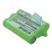 NCNDB Battery Replacement for SBC ID2820 ID282H 700mAh