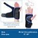 KKOOMI Wrist Brace for Carpal Tunnel - Night Support & Pain Relief for Women - Thumb Brace for Typing - Hand Splints for Tendonitis, Arthritis, Sprain & Strain - Buy Online on GoSupps.com