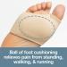 ZenToes Metatarsal Pads - 2 Pairs Ball of Foot Cushions for Women and Men (Small, Beige) - Buy Online on GoSupps.com