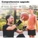 NeoAlly Copper Compression Wrist Sleeve for Carpal Tunnel - Adjustable Support for Arthritis Tendonitis Bursitis & Sprain (Medium Pair - Buy Online on GoSupps.com