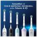 Oral-B Pro CrossAction Electric Toothbrush Heads - 6 Pack X-Shaped Bristles for Superior Cleaning Original Oral-B Attachments Made in Germany - Buy Online on GoSupps.com