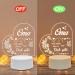 Meaningful Gifts for Grandma | Night Light Birthday & Christmas Gift Ideas - Buy Online on GoSupps.com