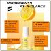 Turmeric Hesperidin Fading Serum | Dark Spot Corrector & Brightening Face Serum | Hydration & Redness Relief with Niacinamide & NAG - Buy Online on GoSupps.com