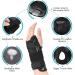 Ergonomic Wrist Support Brace for Carpal Tunnel Relief - Stabilizing Splint for Pain Sprains & Tendonitis - Fits Left & Right Hand - Buy Online on GoSupps.com