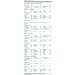 25 Pack Easyhome Single Panel THC Test Kit - #EDTH-114 - Buy Online on GoSupps.com