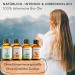 Woodfjord Sauna Infusion Set Bio Active | Thermometer & Hygrometer | 4 Organic Fragrances | Authentic Sauna Experience - International Shipping - Buy Online on GoSupps.com