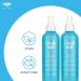 CRACK HAIR FIX Mist Spray - Moisturizing & Protective Formula for Dry & Damaged Hair - 6 Oz, Pack of 2 - Buy Online on GoSupps.com