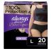 Always Discreet Boutique, Incontinence & Postpartum Underwear For Women, Low-Rise, Size Large, Black, Maximum Absorbency, Disposable, 20 Count Black Low Rise Large (20 Count)