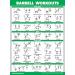 Quickfit Exercise Poster Set - Ultimate Guide for Battle Seil Kettlebell Resistance Straps & More | 18x27 Fitness Wall Art - Buy Online on GoSupps.com