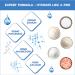 Electrolytes Tablets - 120 Rapid Rehydration Tablets with Himalayan Salt - Zero Sugar Hydration for Runners & Gym - Keto Fasting Salts - 60 Servings - Buy Online on GoSupps.com