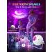 Galaxy Projector with 48 Light Modes, Moon Projection, Bluetooth Speaker - Remote Control, Timer, Night Light - Perfect Room Decor - Buy Online on GoSupps.com