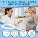 Kadra Sitz Bath With Storage Hook - Postpartum and Hemorrhoid Relief Kit - Buy Online on GoSupps.com