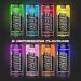  Applied Nutrition Applied Nutrition ABE Pre Workout Cans - ABE Pre-Workout Drinks Energy & Performance Sugar Free Caffeine (Pack of 12 Cans x 330 ml) - Buy Online on GoSupps.com