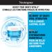 Neutrogena Hydro Boost Fragrance Free Face Moisturizer with Hyaluronic Acid for Dry Skin Gel Cream Moisturizer For a Refreshing Burst of Hydration & Glowing Skin Non-Comedogenic 50ml - Buy Online on GoSupps.com