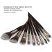 Mineral Makeup Set/Kit 17 Piece - Loose Powder Minerals COMPLETE SET - 2 Shades Foundation Setting Veil Bronzer Highlighter Concealer Primer & Professional Brush Set (Medium2 and Warm) - Buy Online on GoSupps.com