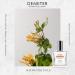 Honeysuckle 3.4 Oz Cologne Spray by Demeter Fragrance Library - Buy Online on GoSupps.com