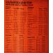 Zoo Med Reptivite without D3 56.7g without Vitamin D3 56.7 g (Pack of 1) - Buy Online on GoSupps.com