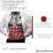 Powerful Anti Cellulite Cream Gel Slimming Belly Lose Belly Fat Lose Belly Fat Firming Body Heating Cream - Abdomen J.Armor Pharma 200ml - Buy Online on GoSupps.com