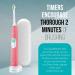 PHILIPS Sonicare EssentialClean Electric Toothbrush with DiamondClean Brush Head - Rechargeable Sonic Toothbrush with Travel Case (Pink) - Buy Online on GoSupps.com