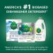 Seventh Generation Power+ Dishwasher Detergent Packs - Fresh Citrus Scent - 86 Tabs - Pack of 2 - Buy Online on GoSupps.com