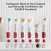 Red Seal Mild Mint Toothpaste - NATRUE Certified Natural Fluoride & Paraben Free Vegan & Cruelty Free Ideal for Families (3.53 oz - Buy Online on GoSupps.com