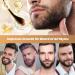 Beard Growth Kit for Men - Natural Oil for Thicker Softer Facial Hair | Batana Rosemary & Castor Oil with Biotin - Buy Online on GoSupps.com