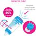 Easy Start Anti-Colic Bottle 5oz (2 count) Girl Bottle unisex - Buy Online on GoSupps.com
