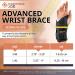 Copper Joe Carpal Tunnel Wrist Brace for Men and Women - Compression Sleeve for Arthritis, Tendonitis, RSI - Adjustable Wrist Splint (Right Hand S/M) - Buy Online on GoSupps.com