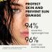 Mineral Zinc Oxide Sunscreen | Clear Sun Block for Sensitive Skin | Broad Spectrum SPF 50 | Long Lasting Protection | Safe for All Skin Types - Buy Online on GoSupps.com