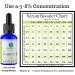 Skin Perfection Matrixyl 3000 Anti-Aging Peptide Serum Booster - Look Years Younger - Buy Online on GoSupps.com