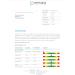 Health Check Darm Plus - Comprehensive Test for Leaky Gut Candida Intestinal Bacteria & Flora Helicobacter Pylori Inflammation | Includes Lab Report - Buy Online on GoSupps.com