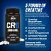 PMD Sports CR5 Professional Creatine Complex | Optimize Recovery & Build Lean Muscle | 240 Capsules - Buy Online on GoSupps.com