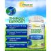 Premium Thyroid Support Supplement with Iodine (180 Capsules) - Herbal & Vitamin Complex for Healthy Hormone Balance & Energy Boost - Includes B12, Ashwagandha, Bladderwrack & Kelp - Buy Online on GoSupps.com
