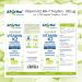 Aportha Vitamin K2 MK-7 Drops 50ml - 200 g Daily Dose | Vegan Allergen-Free High-Dose K2 Supplement - Buy Online on GoSupps.com
