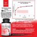 VALI Time Release Caffeine 100mg Pills - Extended Energy & Focus Supplement - Buy Online on GoSupps.com