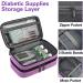 Diabetic Travel Case for Women | Double Layer Insulin Cooler with Ice Packs | Pen & Medication Storage Pockets | Purple - Buy Online on GoSupps.com