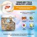 Avenir Nutrition Play Hard Bundle - Liver Cleanse Detox & Repair - DHM, L-Cysteine, B Vitamins, Electrolytes - 60 Capsules - Buy Online on GoSupps.com