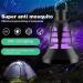 LED Mosquito Killer Lamp - UV LED Electronic Mask & Fly Killer - Insect Blurring Trap for Indoor Outdoor Use (USB 5v) - Buy Online on GoSupps.com