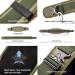 Manueklear DIP Belt for Men & Women - Double Layer Weight Lifting Belt with Chain & Carabiner | Olive Green Weight Belt for Bodybuilding & Strength Training - Buy Online on GoSupps.com