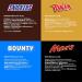 Shop Mars Snickers Bounty & Twix Miniatures Mix - 296 Bars 3 kg Party Pack | International Shipping Available - Buy Online on GoSupps.com
