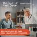 Berkeley Life Nitric Oxide Support Supplement - Nitric Oxide Booster for Men & Women - Blood Flow & Circulation with Beet Root Powder to Support Energy Heart Health & Healthy Blood Pressure- 30 Count 30 Count (Pack of 1) - Buy Online on GoSupps.com