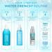Peter Thomas Roth | Water Drench Ice-Facial Cooling Mist - Buy Online on GoSupps.com