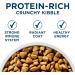 Purina ONE +Plus Dry Dog Food Skin & Coat with Salmon - 1.6 kg Bag 1.6 kg (Pack of 1) - Buy Online on GoSupps.com