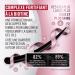 Rimmel Wonder Bond Mascara Bonding Fortifying Serum Volume 001 Black - Buy Online on GoSupps.com