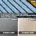 Compression Socks for Men & Women - Plantar Fasciitis Pain Relief Slipproof & Anti-Welding - 3 Couples Blue (34-51) - Buy Online on GoSupps.com
